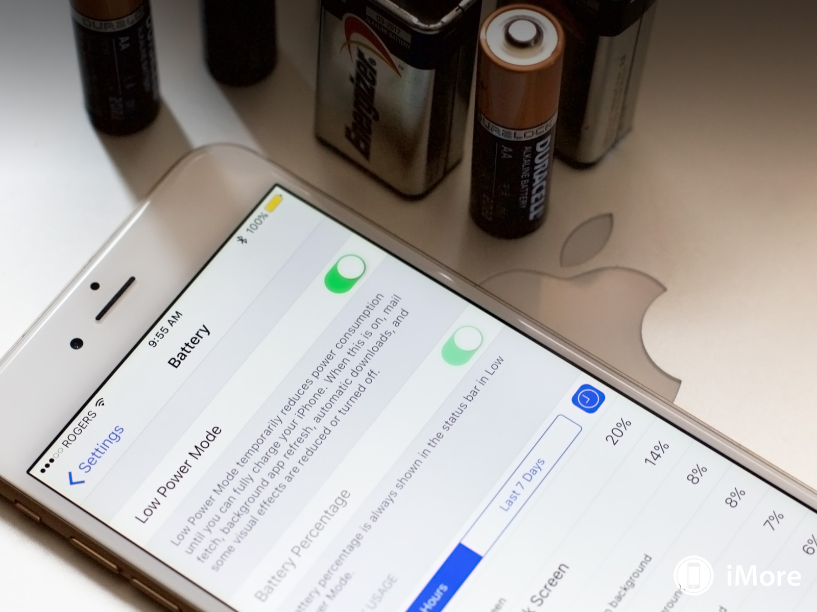 ​Γνωρίζετε ποια είναι η λειτουργία του iOS 9 για εξοικονόμηση μπαταρίας;